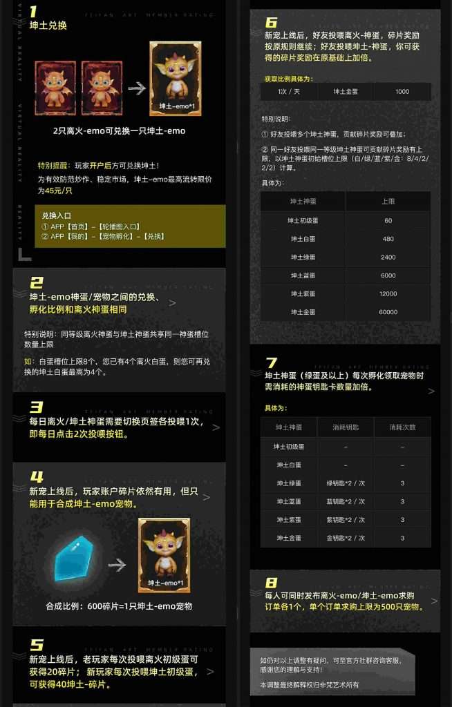app0ߣÿǩ2.0淨ߣ100ܼ 3