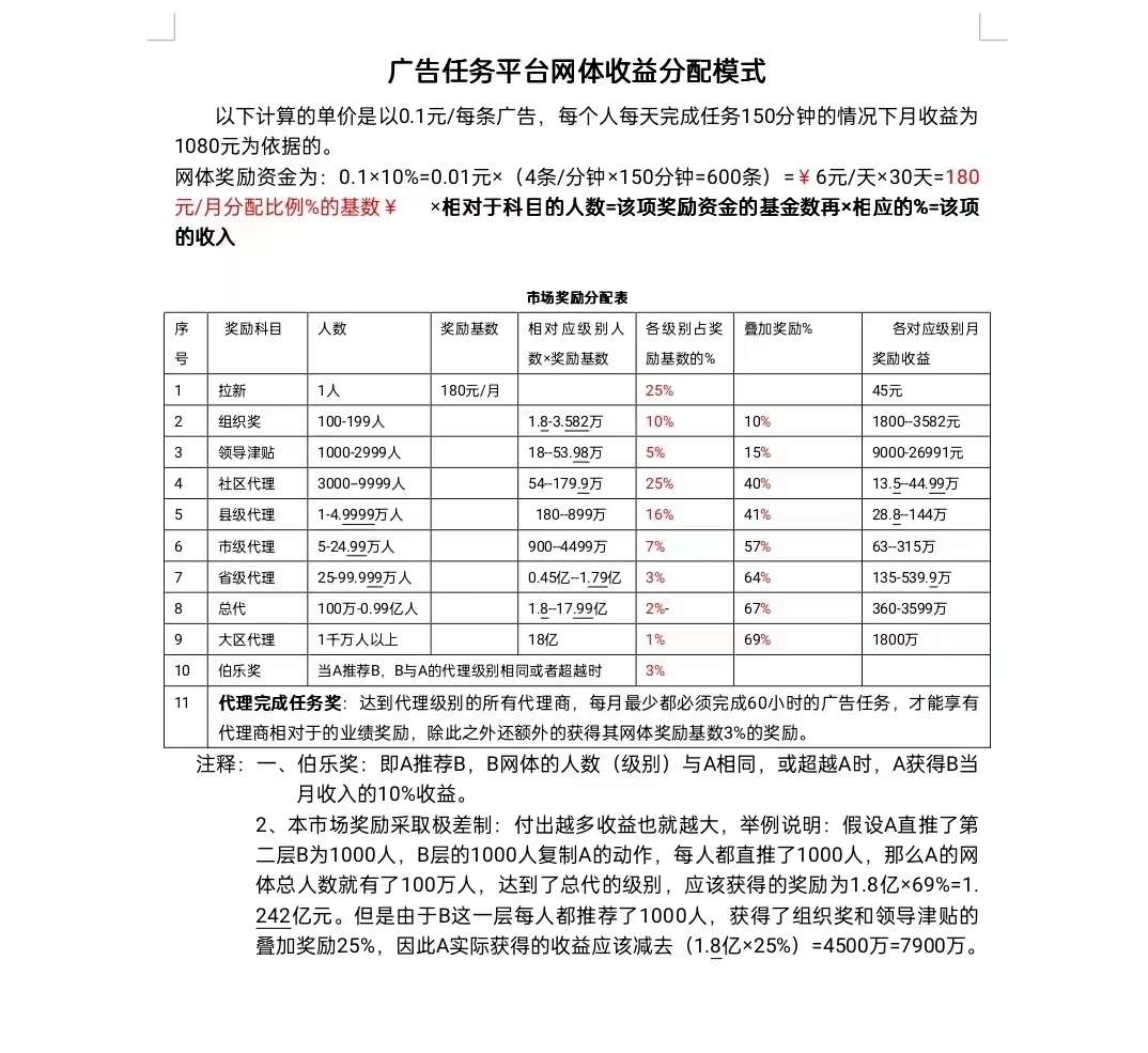 连饷APP能赚钱吗，靠谱吗？