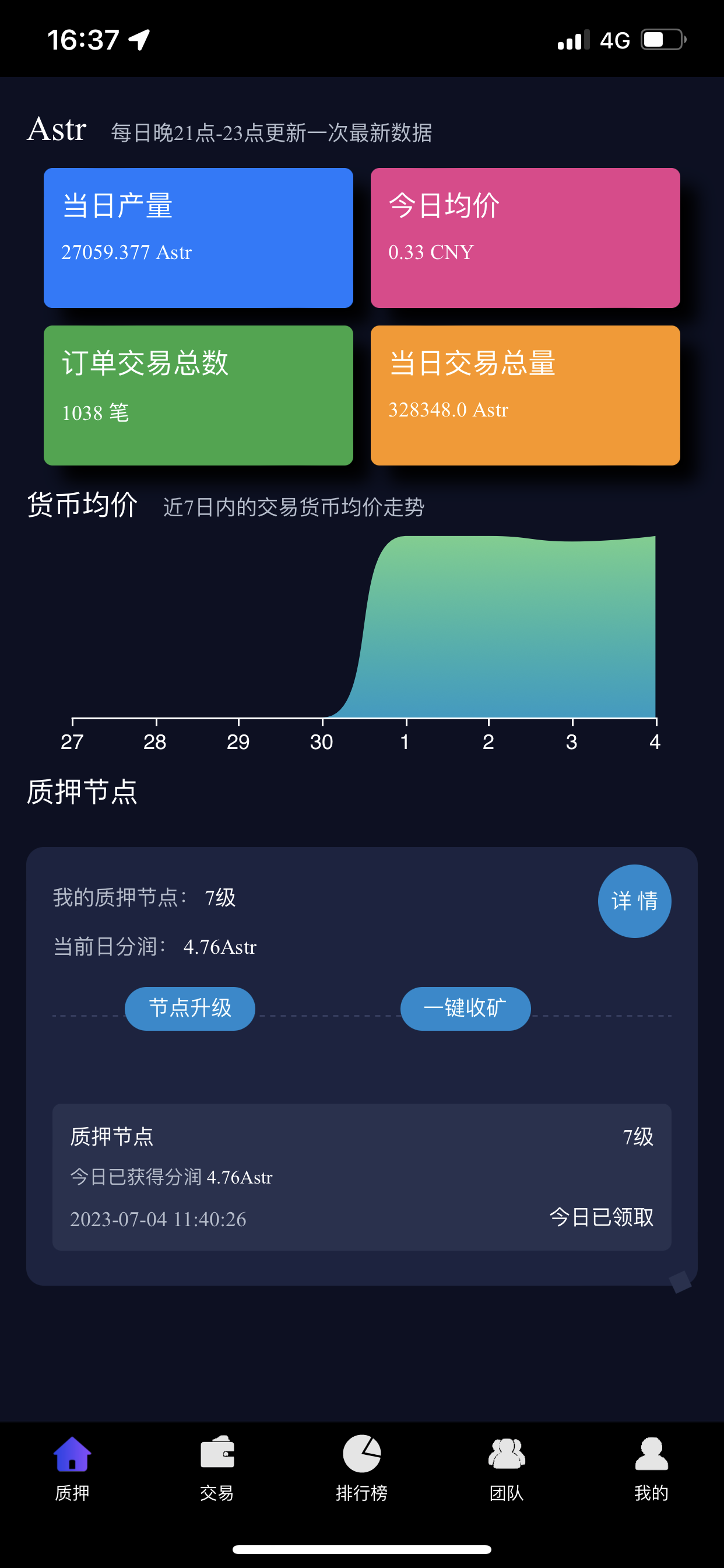 0撸astr币！paxg模式！错过paxg首码的不要错过这个了！