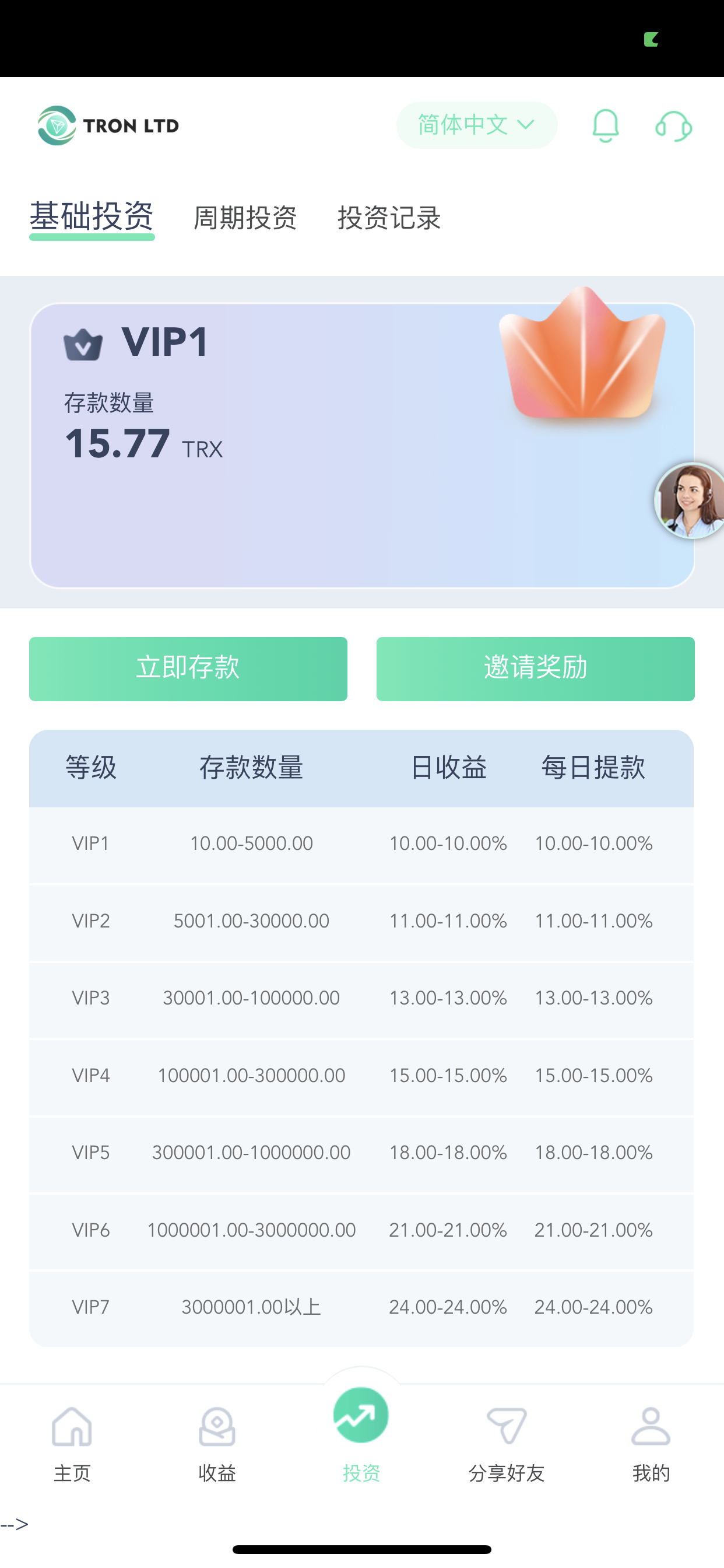 首码TRON LDT高风险撸波场币trx，一天10%收益！有种你就来！