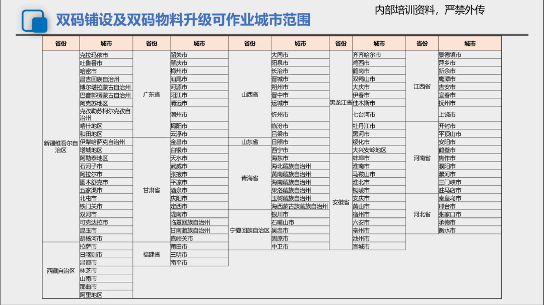  支付宝双码物料升级所有商家重新可做