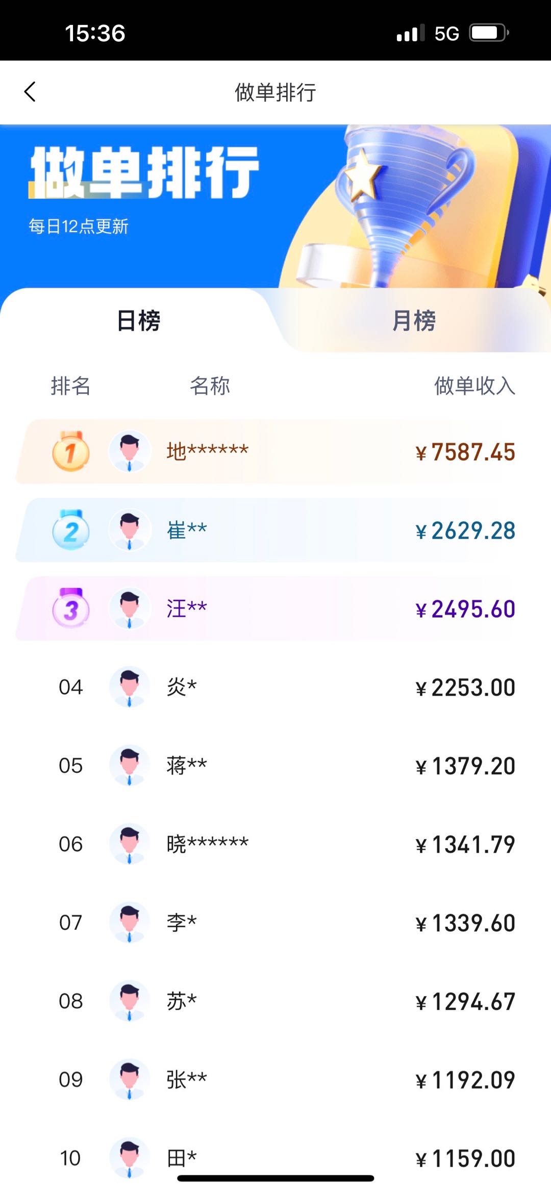  地推网推，寻找推广人员推广团队