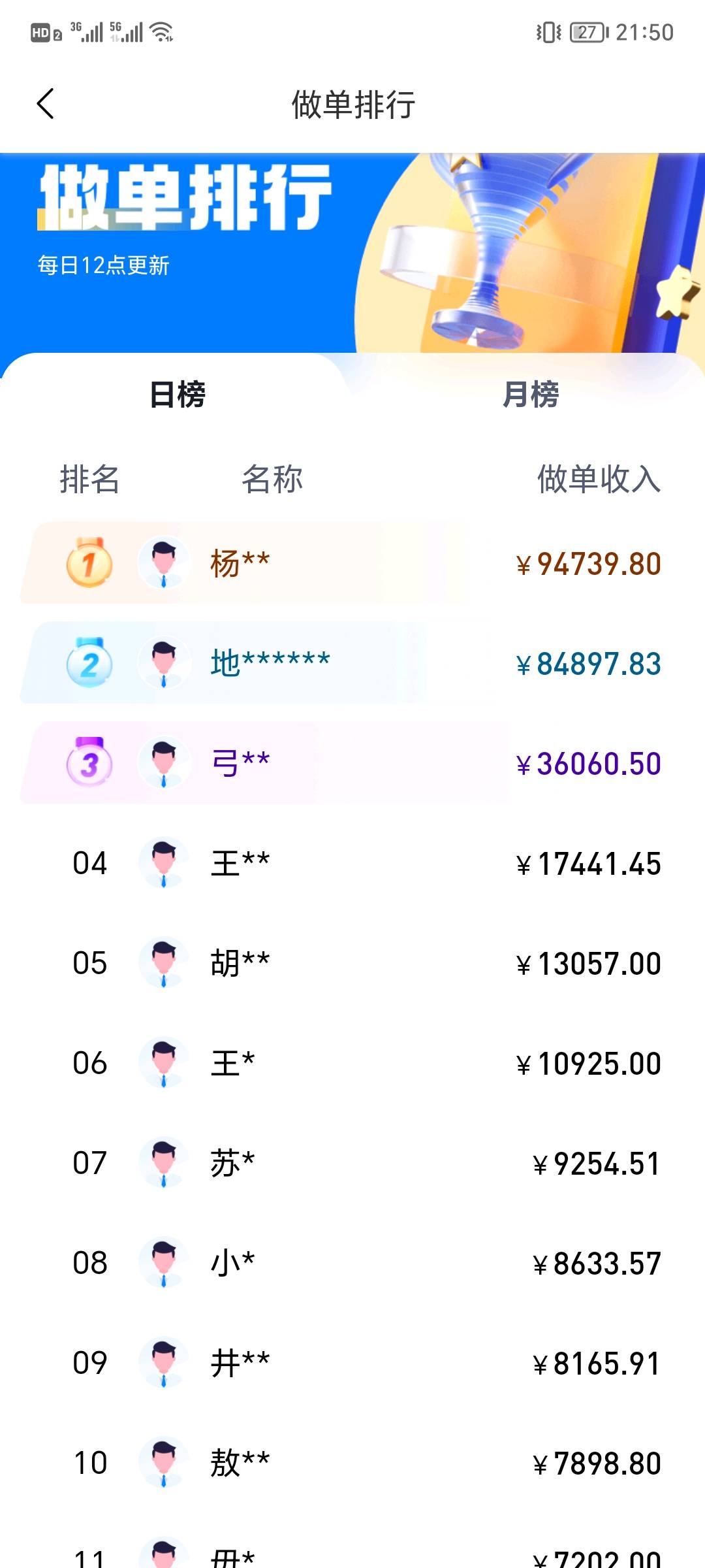  APP拉新项目，一分购平台，需要推广团队
