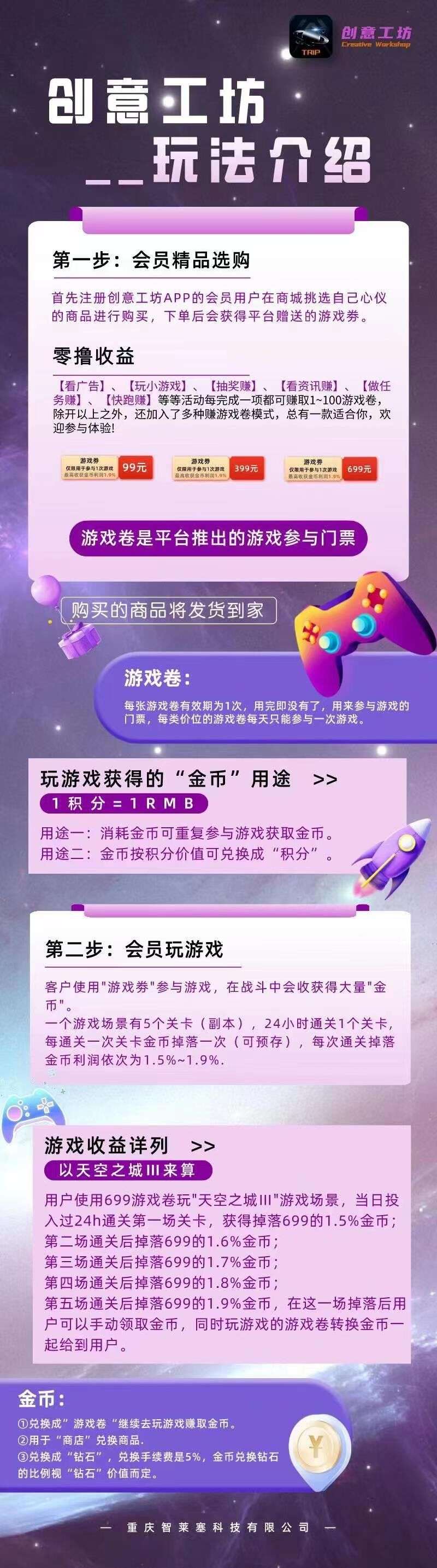 创意工坊，首码对接，创新模式预热中