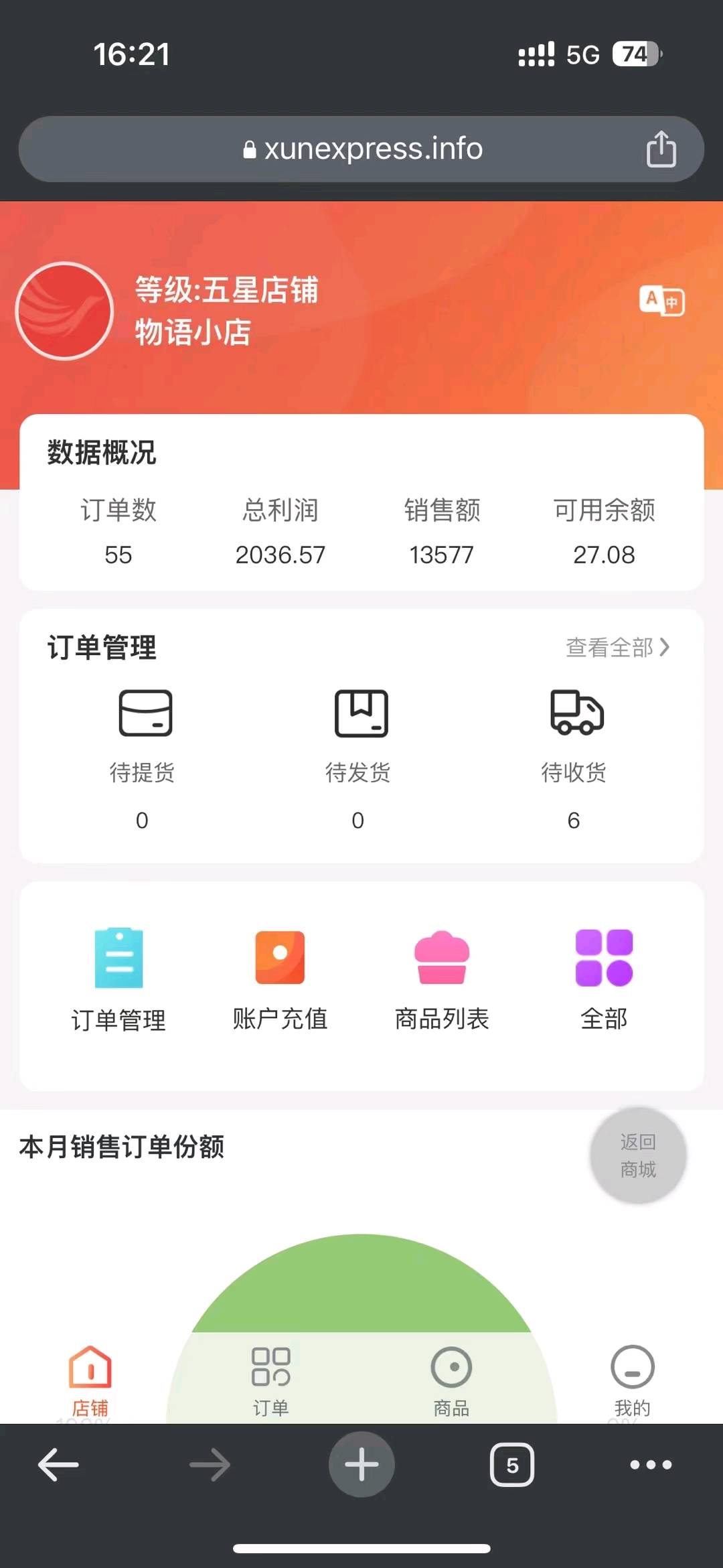  KM跨境电商 找团队，找代理