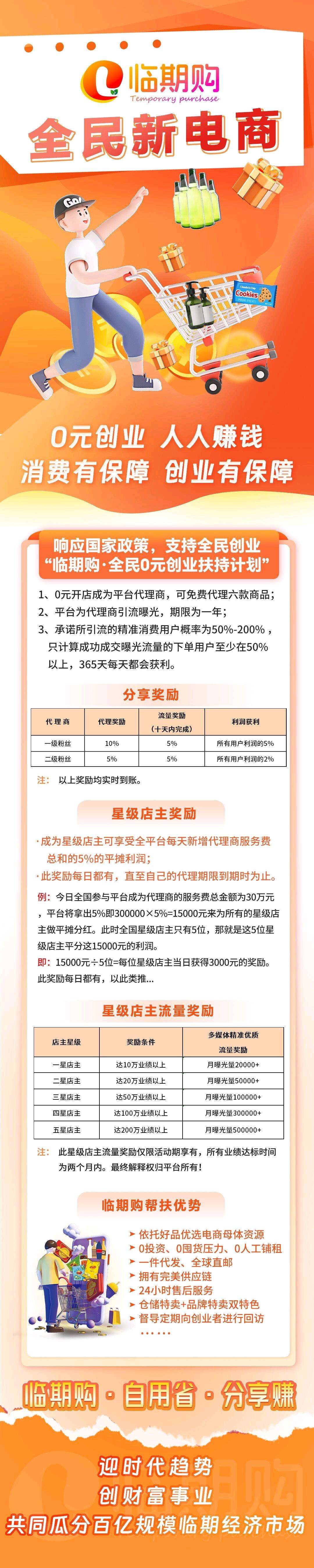 图片[9]-【临期购】无货源开网店！自动推流卖货出单，不用垫付！真正的0损失！-七点半首码