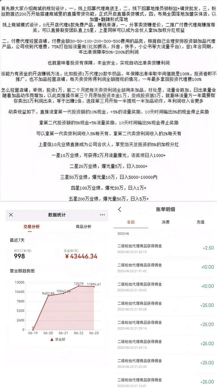图片[11]-【临期购】无货源开网店！自动推流卖货出单，不用垫付！真正的0损失！-七点半首码