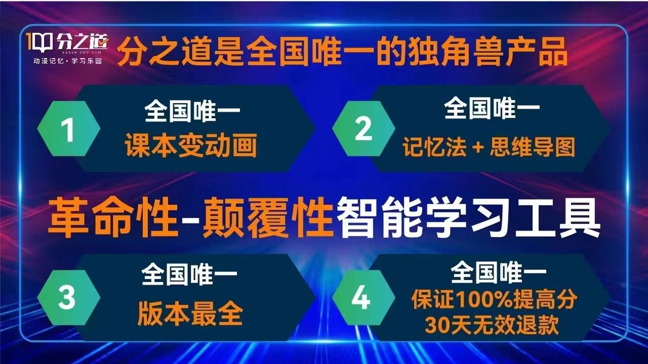  全国招募教育板块合伙人
