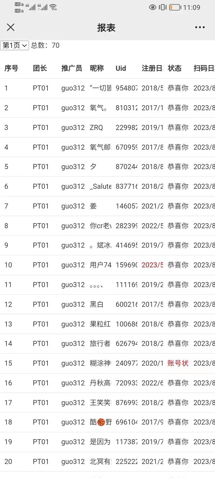  抖音大屏版、日结、有独立后台一天可开100个