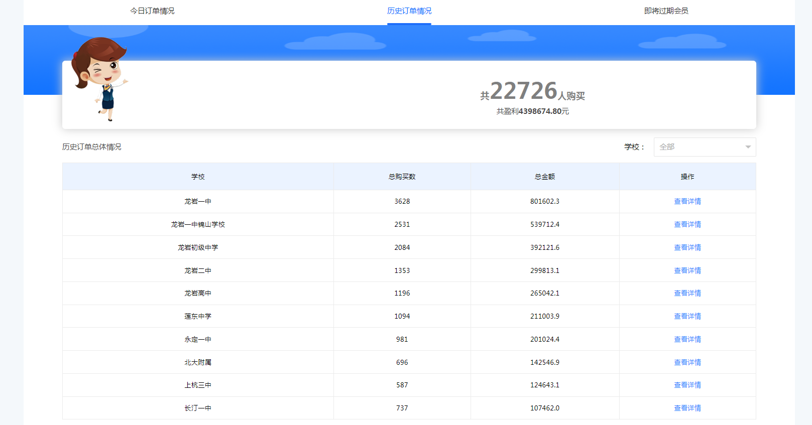  把公司的设备 AI作业机 送给学校