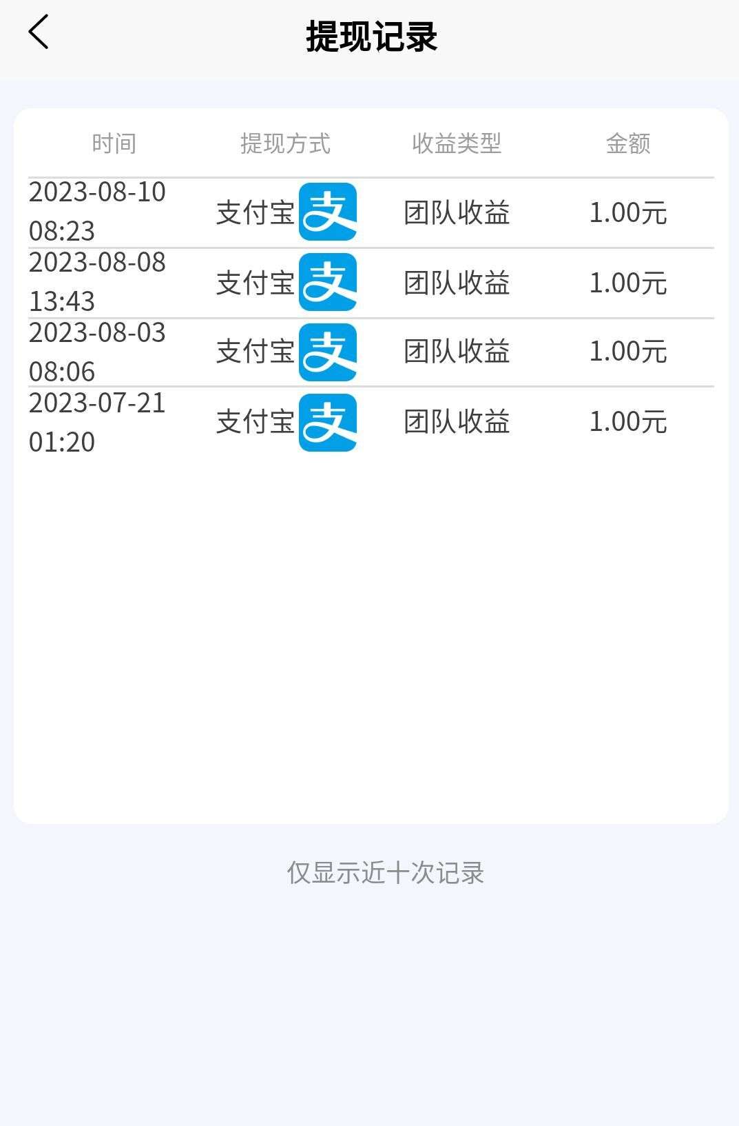 来q助手！最新首码项目！登录就赚，正规平台一元秒提，涨粉！
