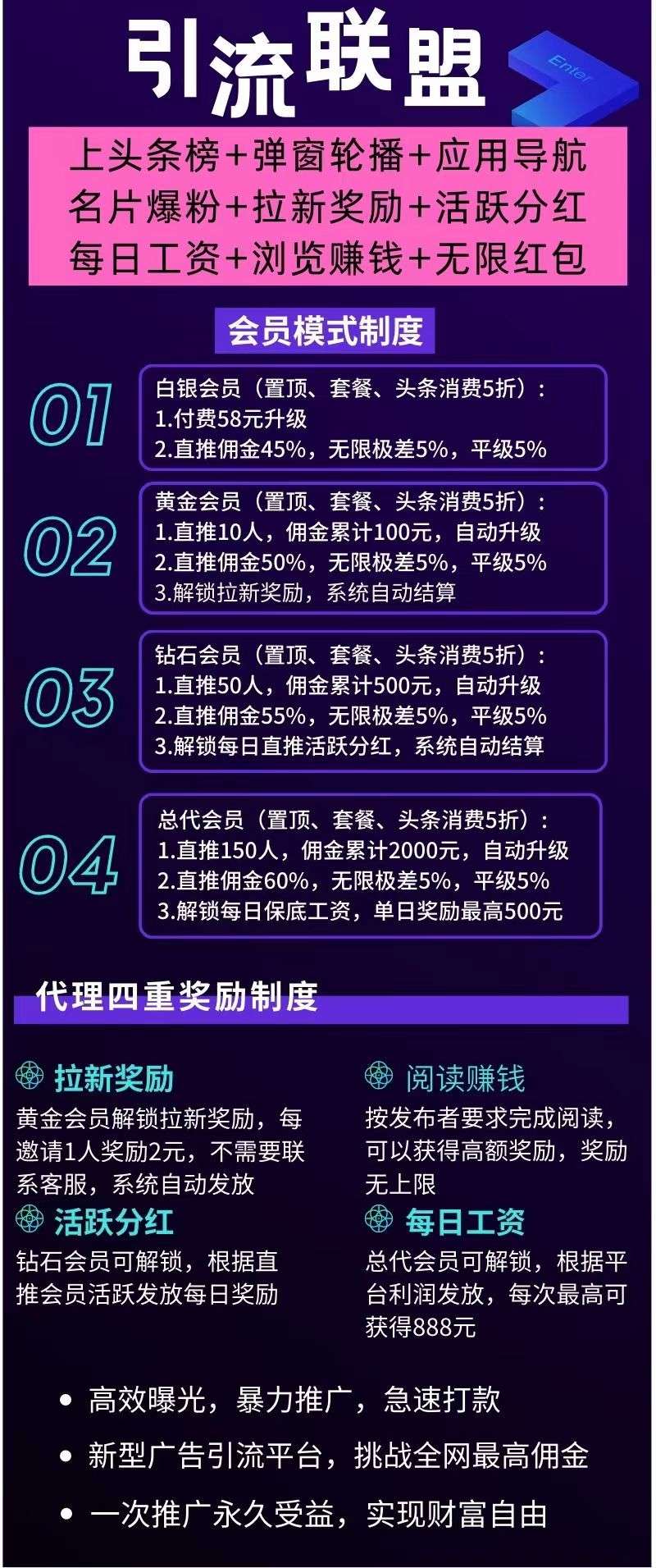 【引流联盟】大型广告发布与推广平台，轻松推广任何项目，信息免费发布