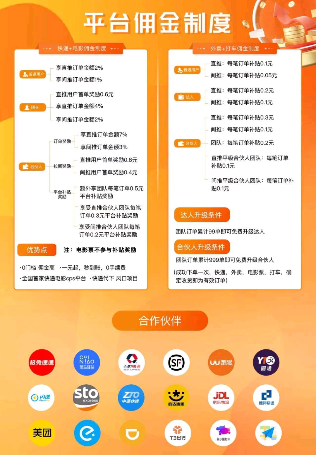 快递平台推广项目 管道收益 招募团长