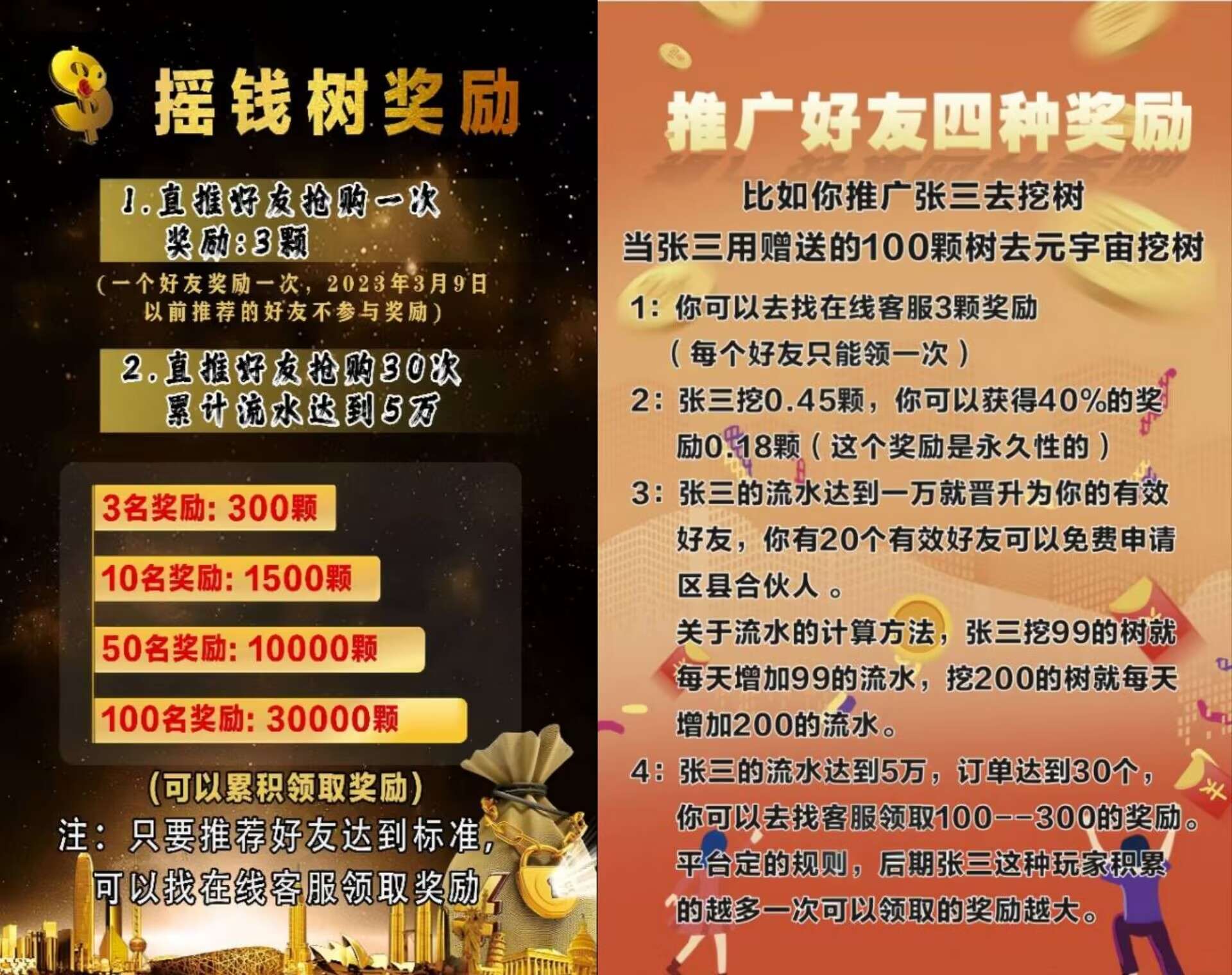 图片[3]-【摇钱树商城】0撸种树挂机赚米！-首码项目网-创业网-全球领先的创业项目网站-淘灵感首码网
