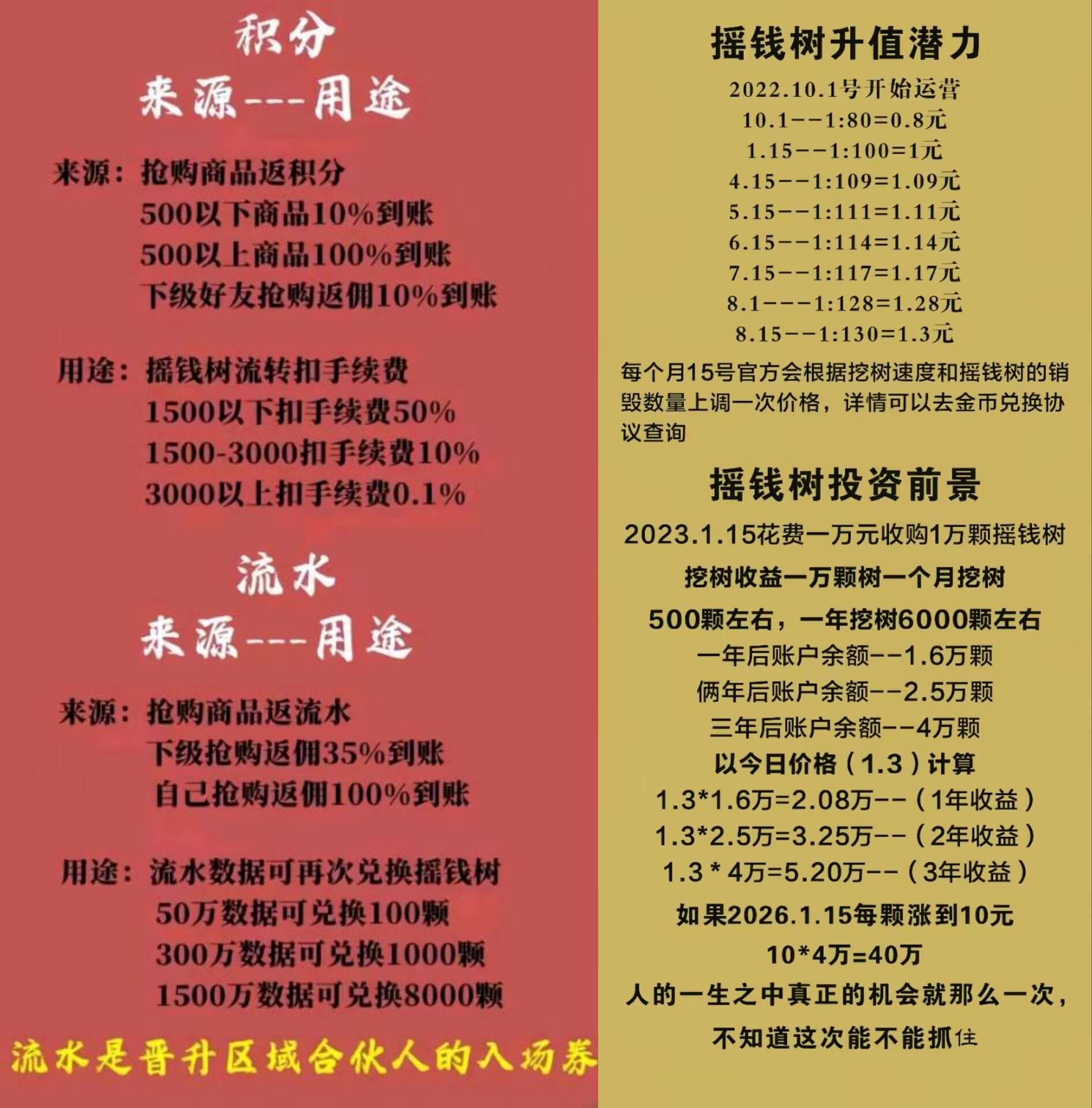 图片[6]-【摇钱树商城】0撸种树挂机赚米！-首码项目网-创业网-全球领先的创业项目网站-淘灵感首码网