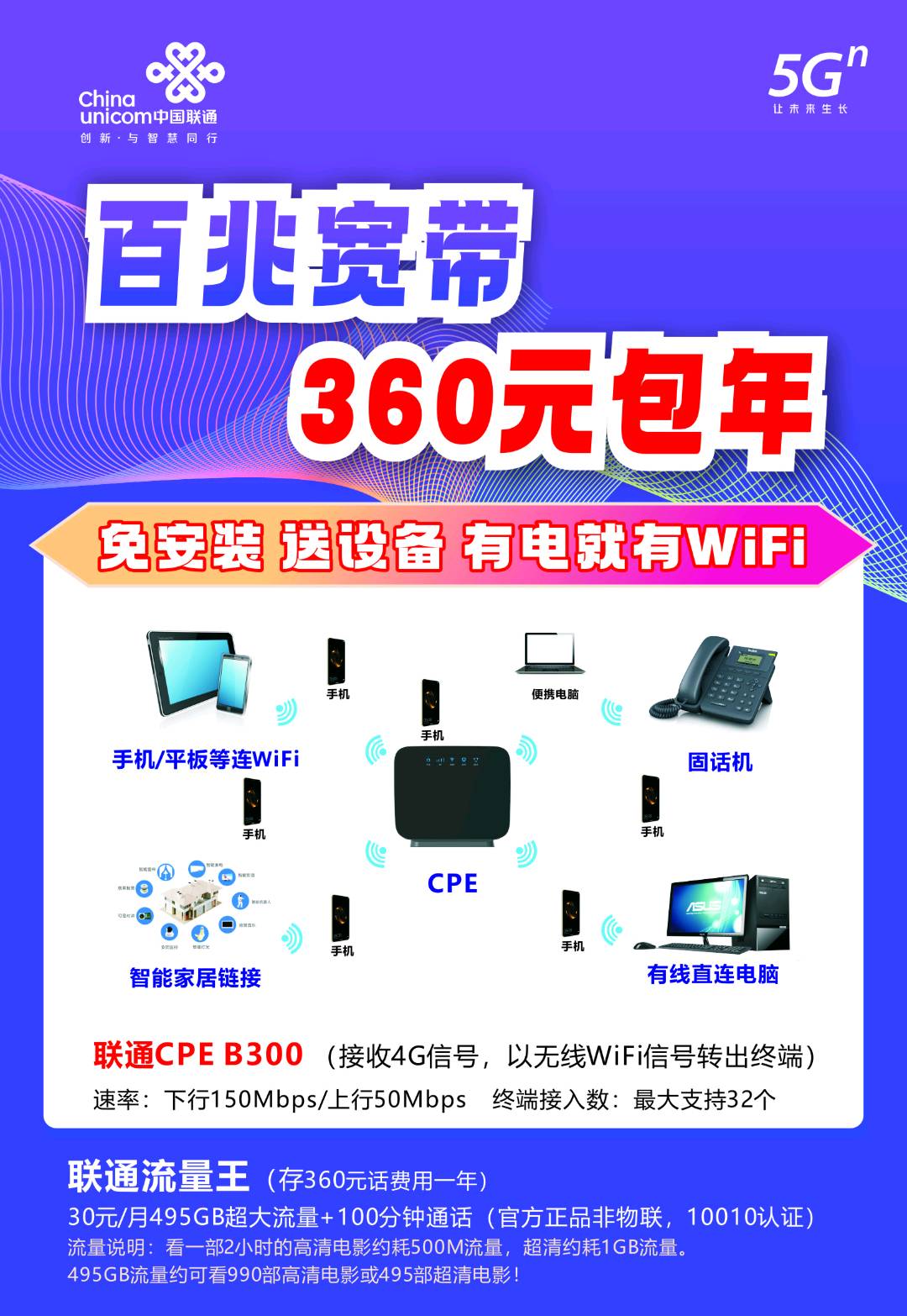  地推送CPE联通无线WIFI宽带360包年