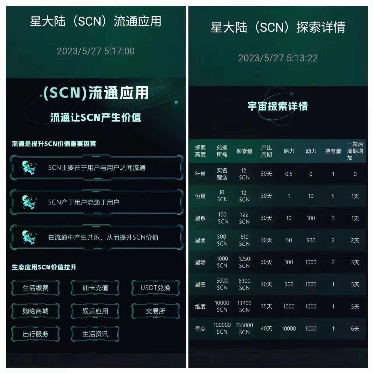 图片[5]-【星大陆】0撸挂机赚米！每天签到60米！-首码项目网-创业网-全球领先的创业项目网站-淘灵感首码网
