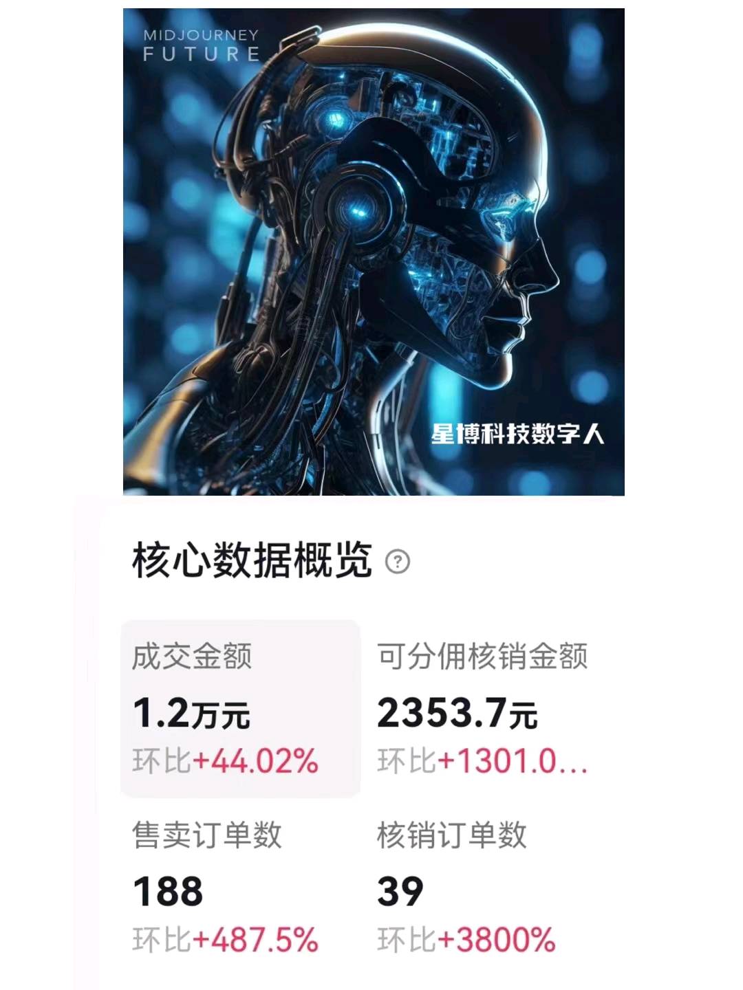  2023秋季项目，绿色APP注册单日结