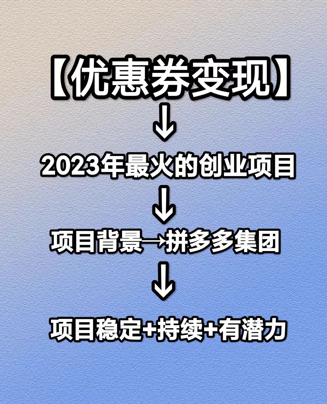  优惠券回收-全国首家-高利润-收入稳定-签合同-利润保底