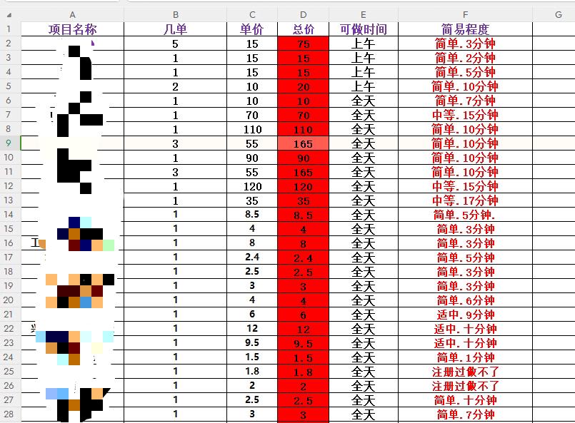  App拉新，无加盟费！对接渠道， 简单注册