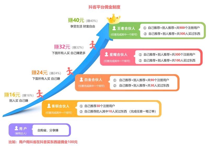  有杭州地区的资源请滴滴我