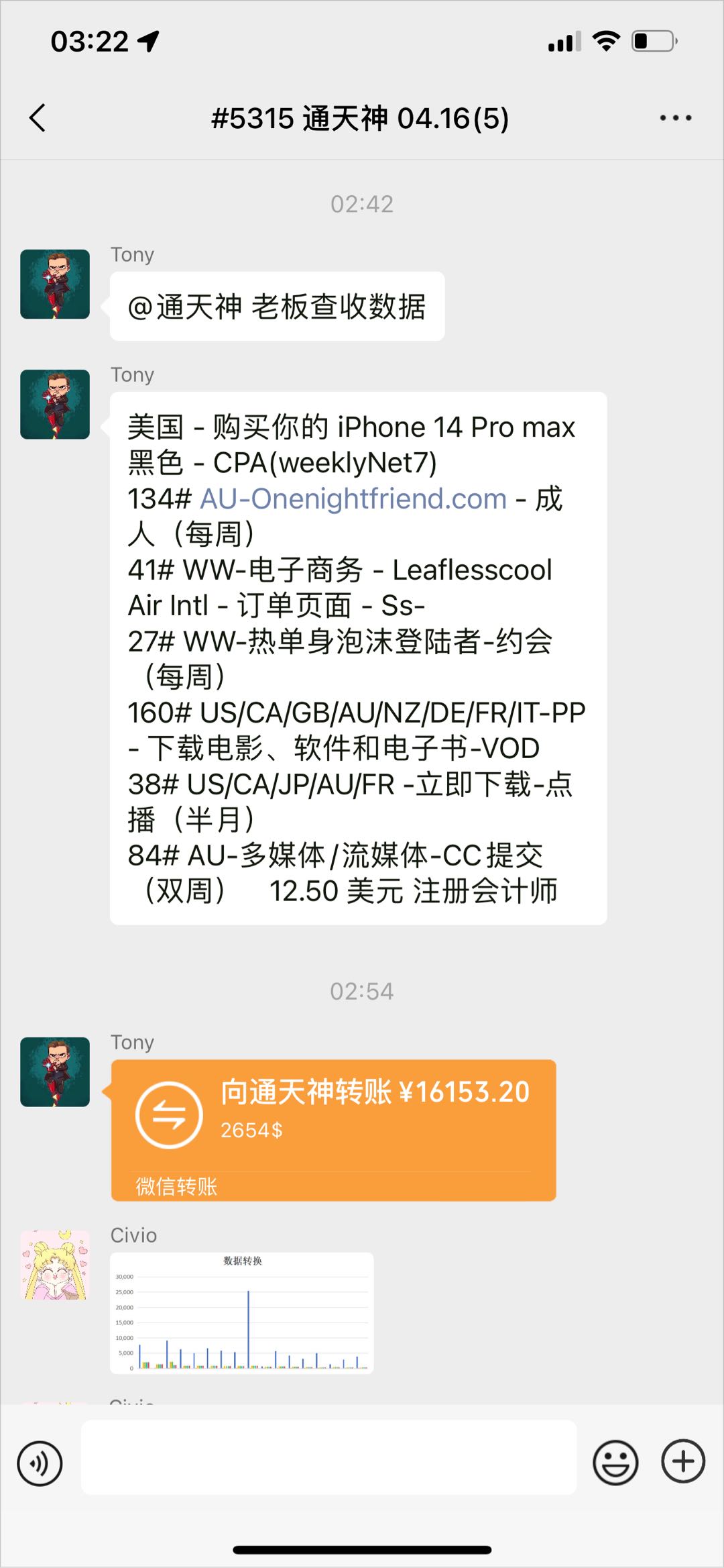  无门槛，无投入，一部手机在闲鱼卖Java学习资料