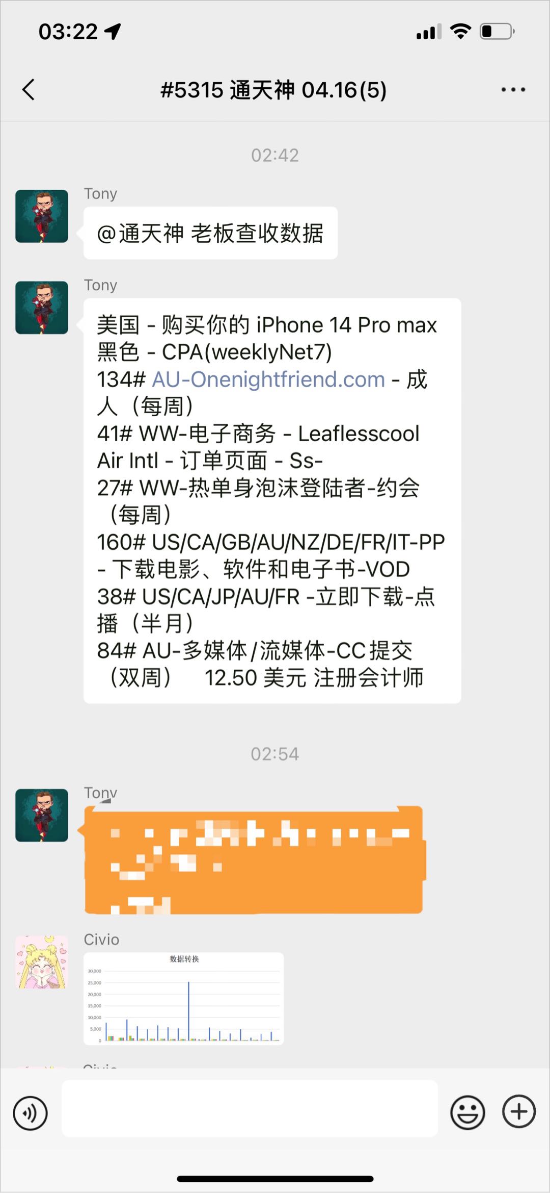  海外跨境cpa问卷调查赚美金TIKOK流量