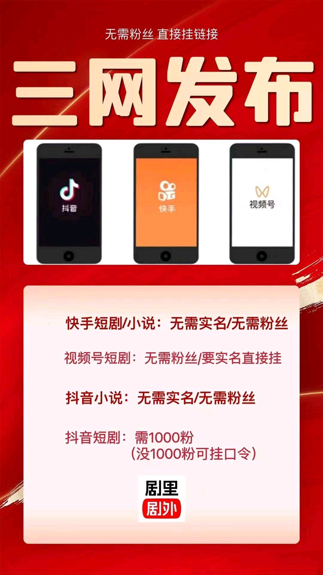  提供线上电商saas公域+思域平台资源，寻求零售商家合作！