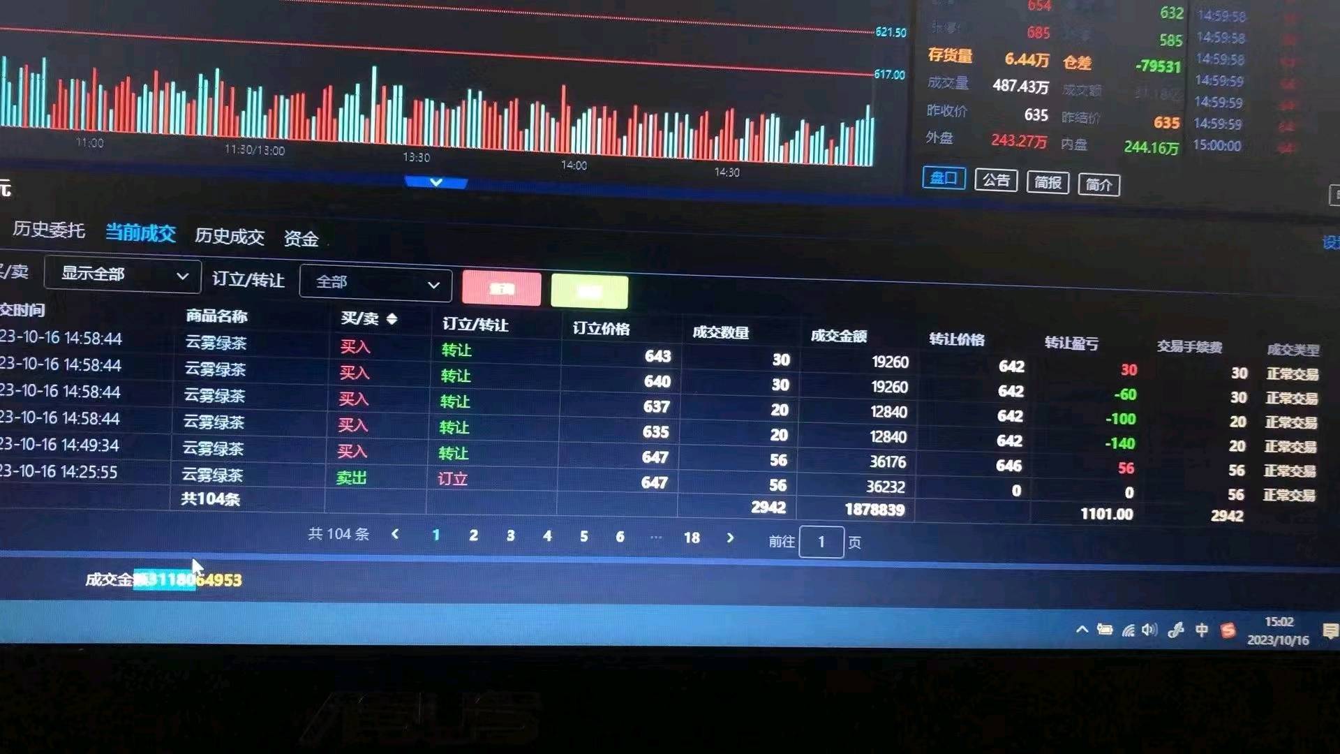  现货农产品，手续费获利