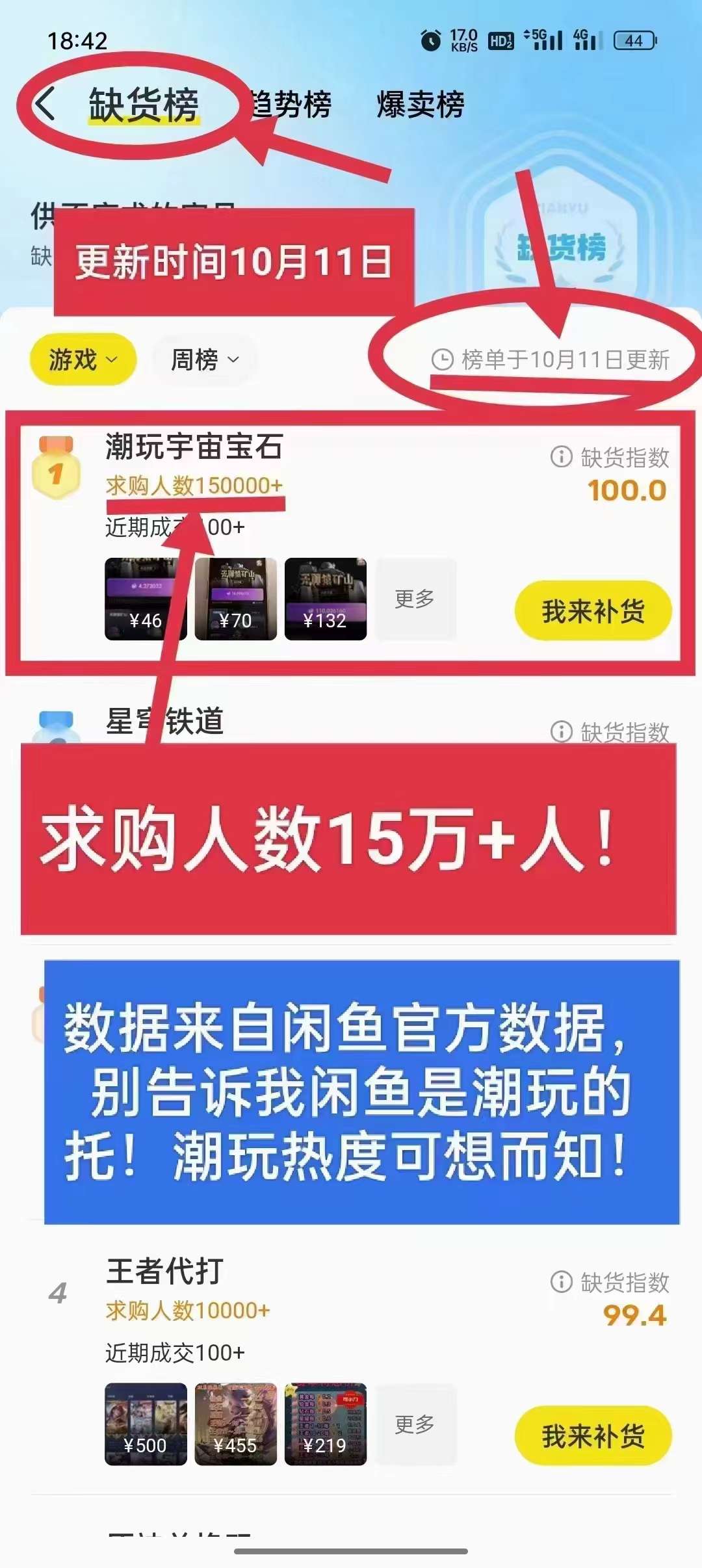 潮玩宇宙，本金147 包赔+包回收+包教会，没做的速度联系我！ 每天都可以变现，无广告，无任务！全网最高扶持蜂群旗下项目已经火爆全网，没上车速度上车，包赚