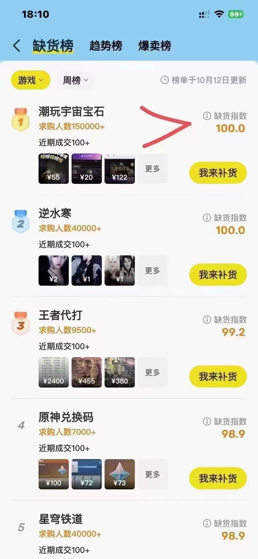潮玩宇宙，本金147 包赔+包回收+包教会，没做的速度联系我！ 每天都可以变现，无广告，无任务！全网最高扶持蜂群旗下项目已经火爆全网，没上车速度上车，包赚