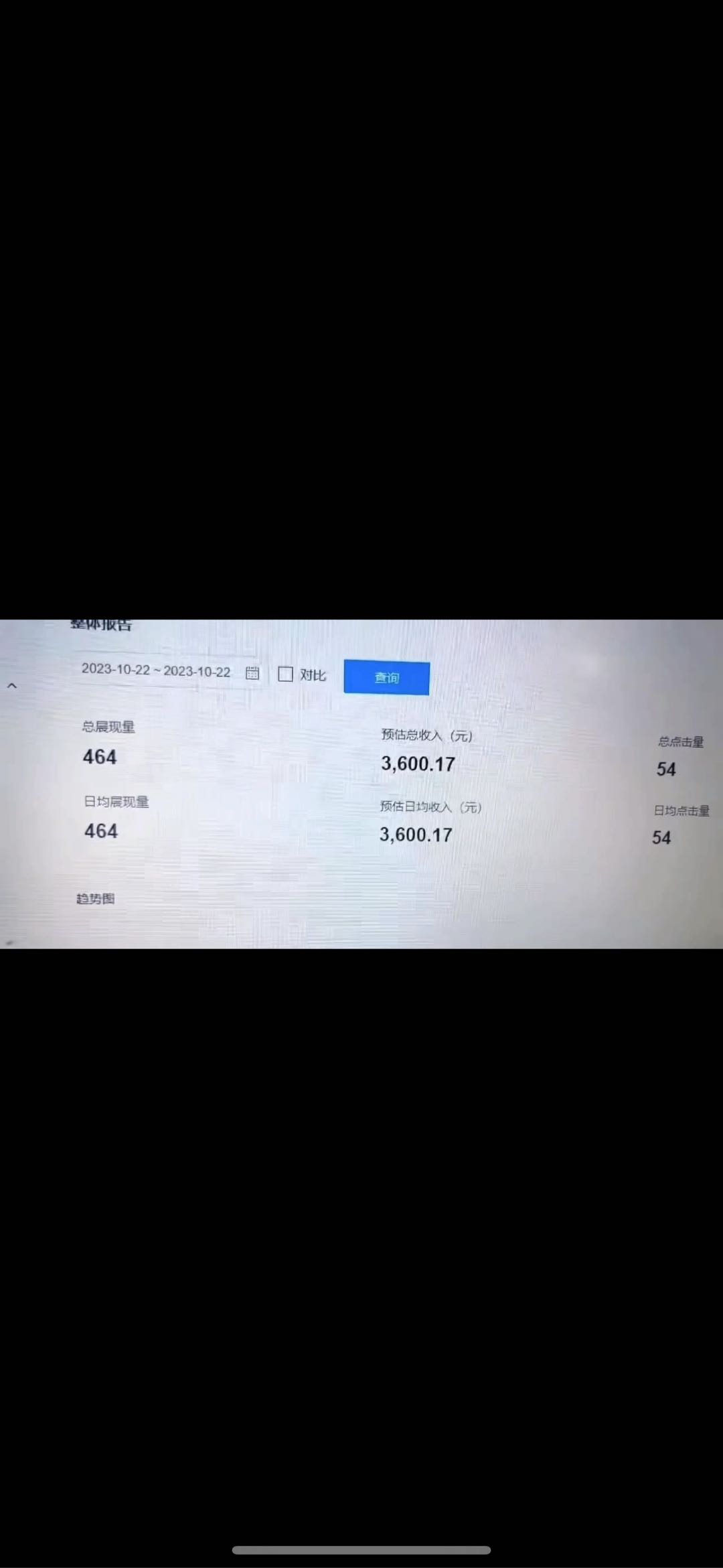  拉新CPA免费放渠道不收任何费用