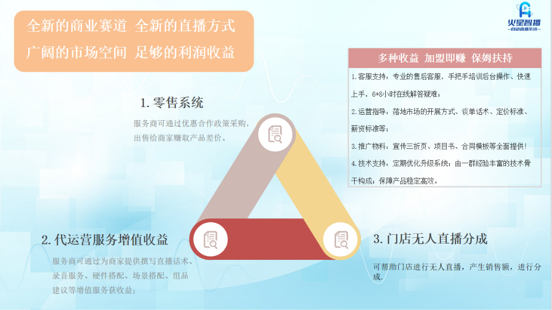  提供火星智播无人直播系统，寻找全国城市服务商及合作伙伴