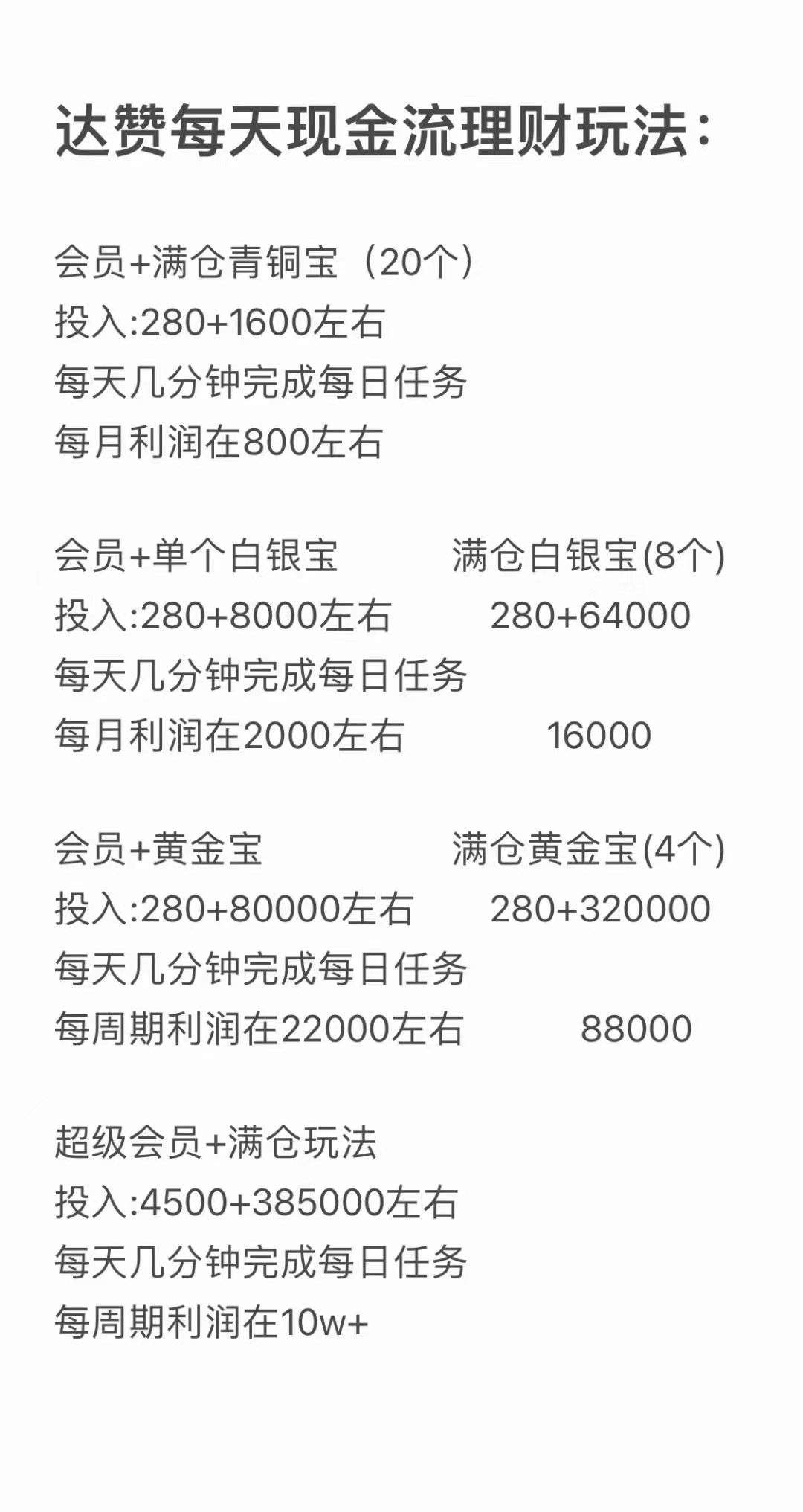 达赞6.0升级新玩法上线，最高翻倍收益，重磅来袭。