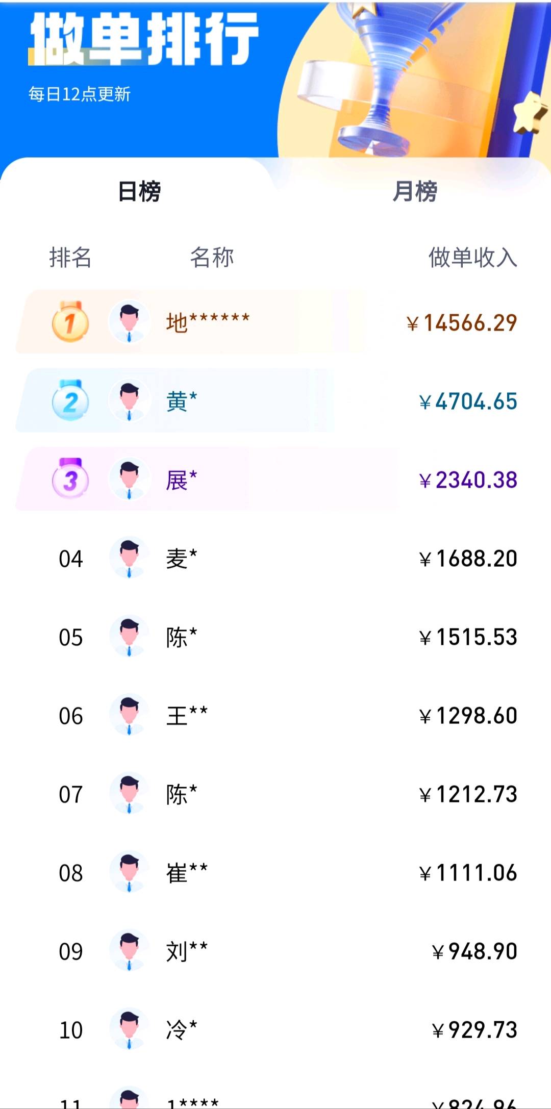  应用商城APP拉新注册