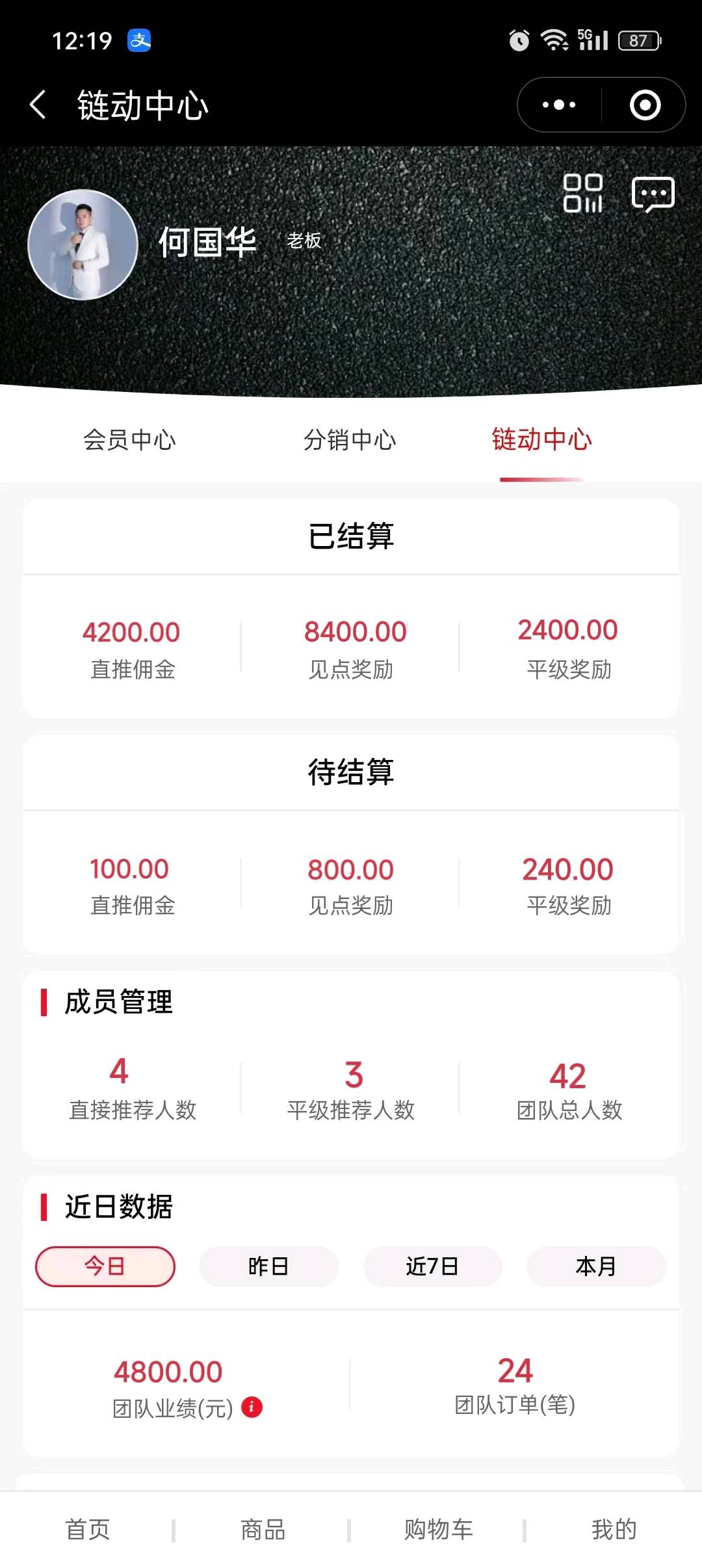  轻医美项目，全新营销模式，招合作伙伴！