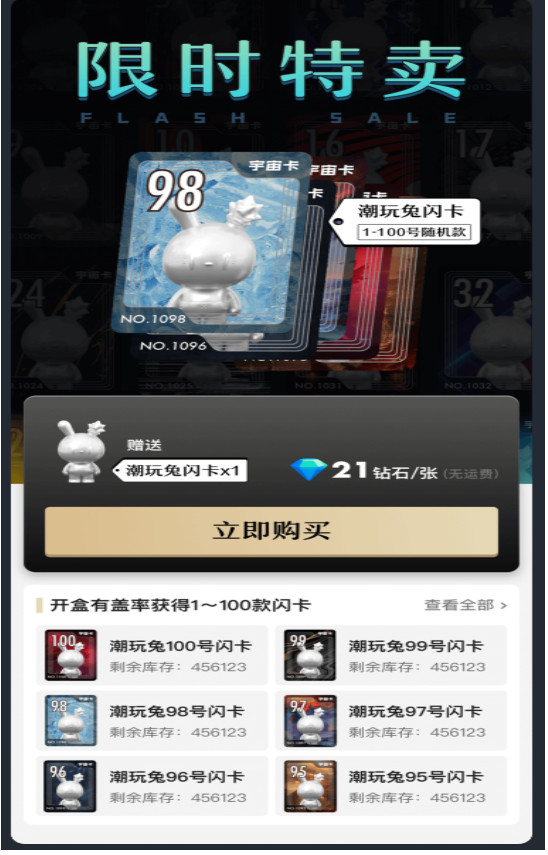 潮玩西游：首码项目，团队福利拉满，错过潮玩宇宙别再错过西游！插图3