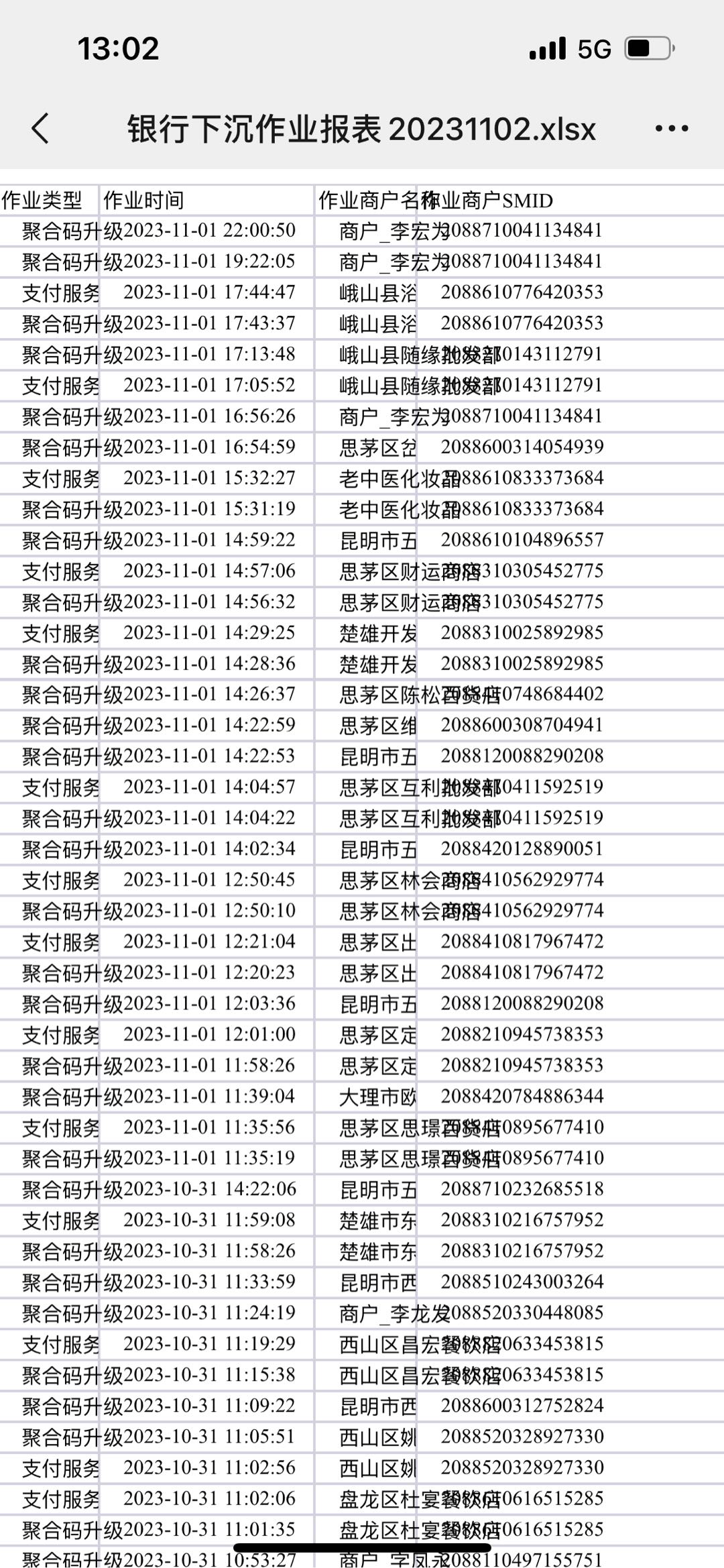  云南农机信用社贴边框