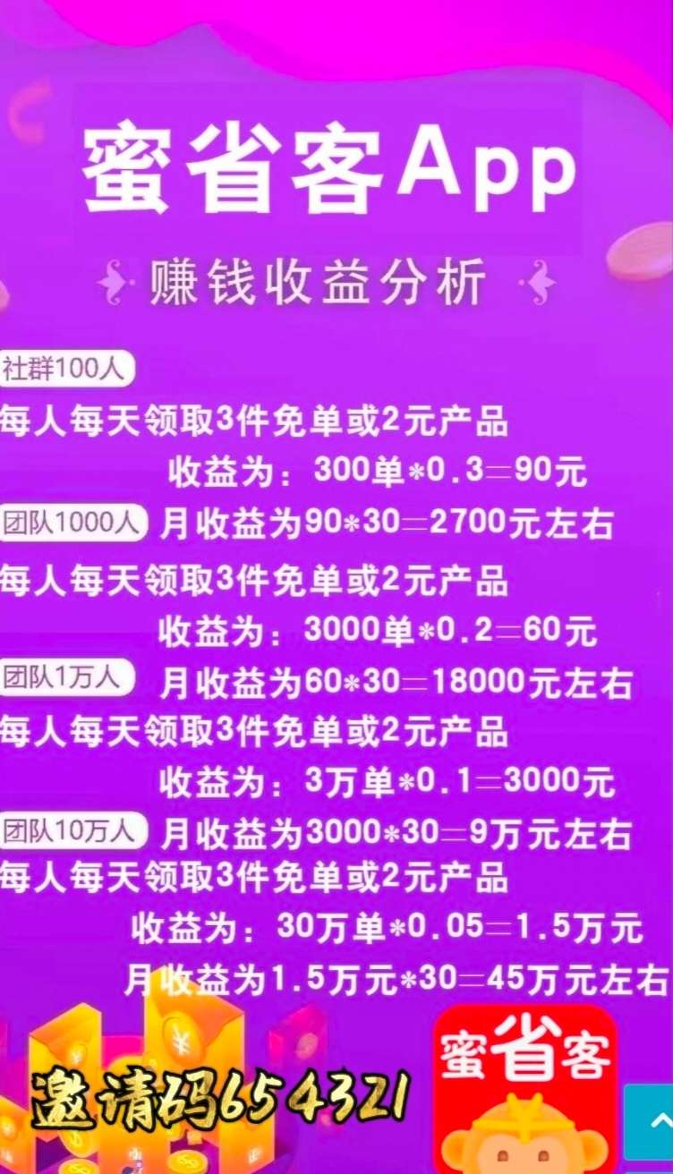 蜜省客APP颠覆传统电商新风口，商品还拿佣金！带货自己做老板