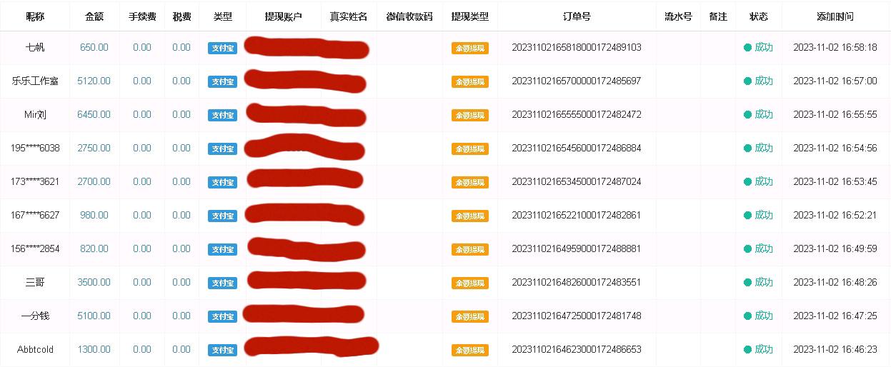  全新儿童特笑玩法，引爆流量