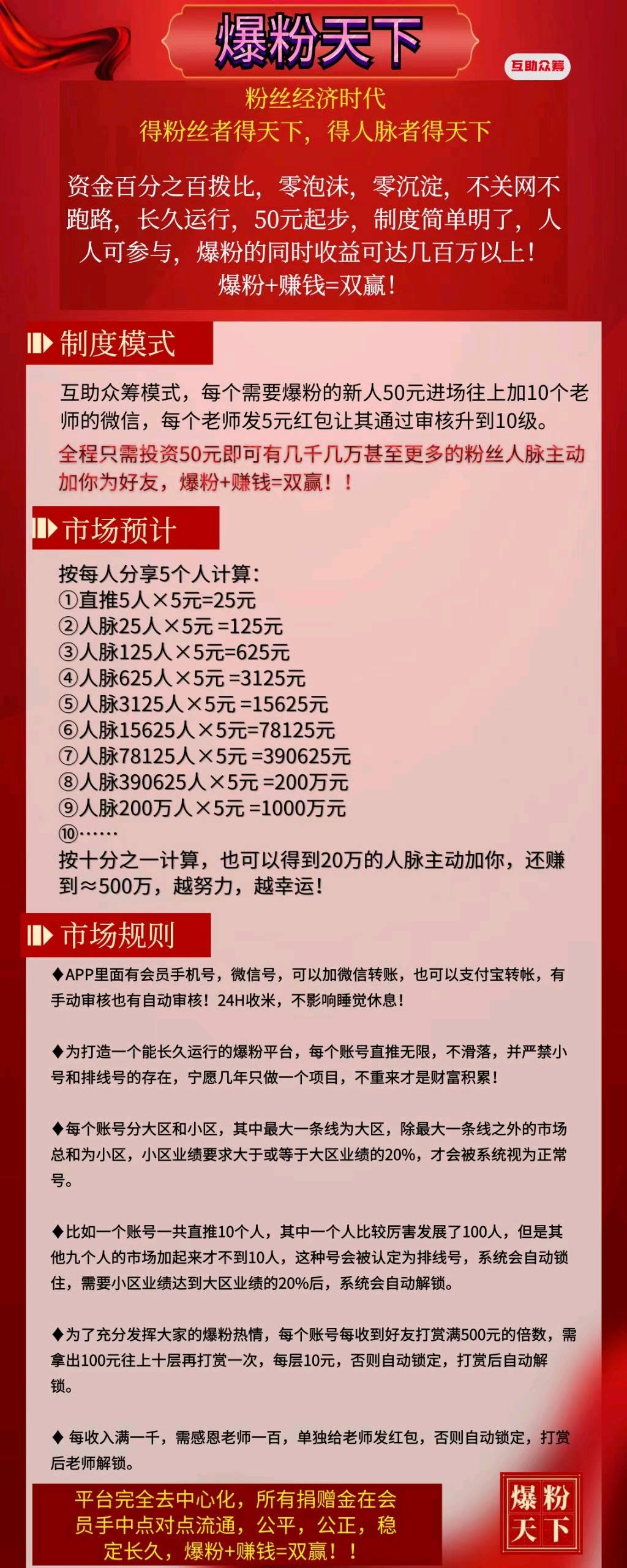  200万预算招募电商业务代理。不收费!不收费!