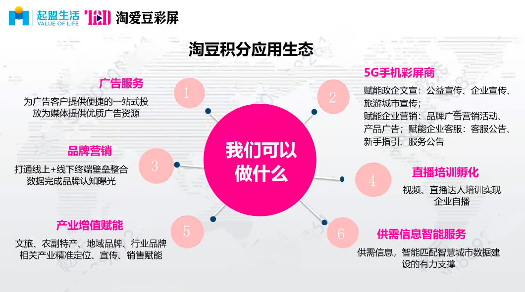 起盟生活普通人可以用最短时间逆风翻盘！