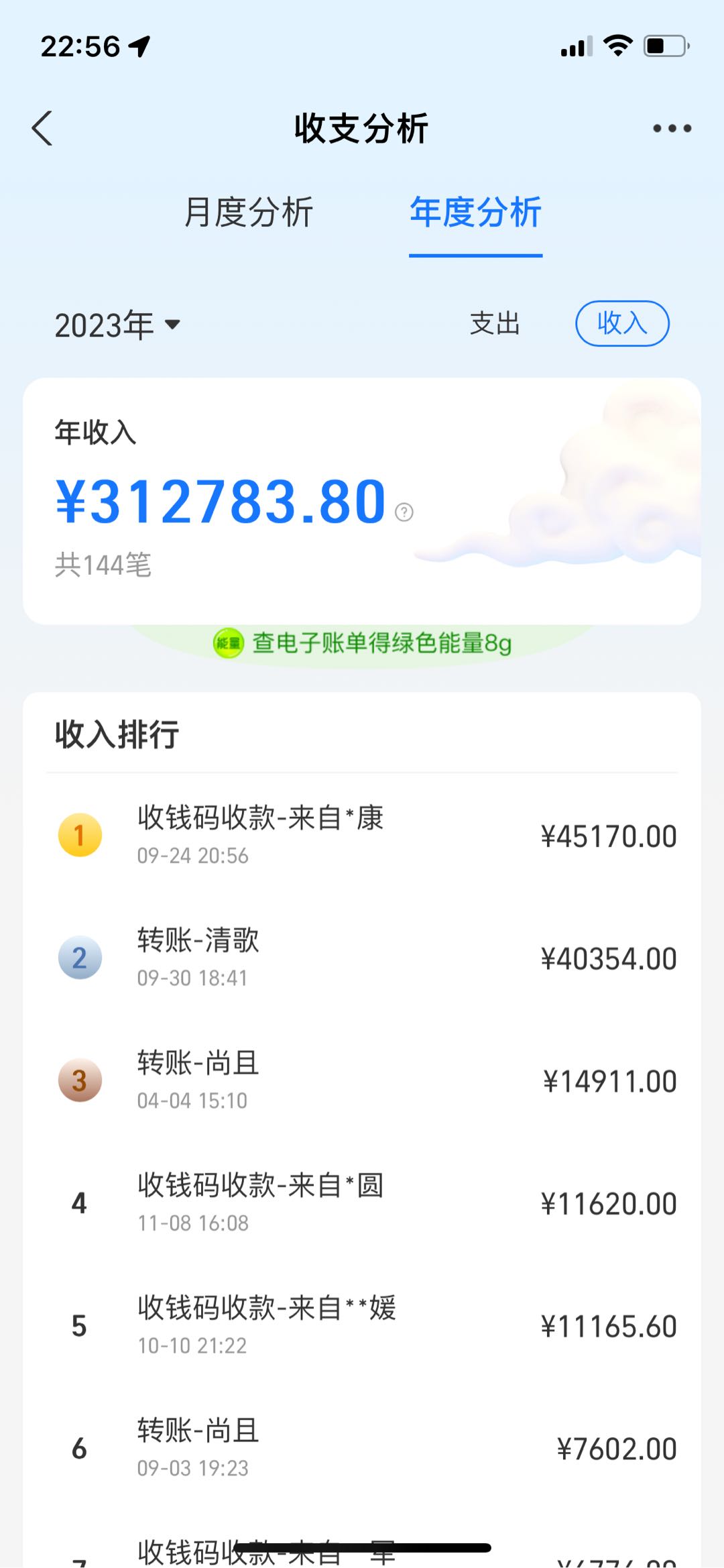 无人实景AI直播系统项目