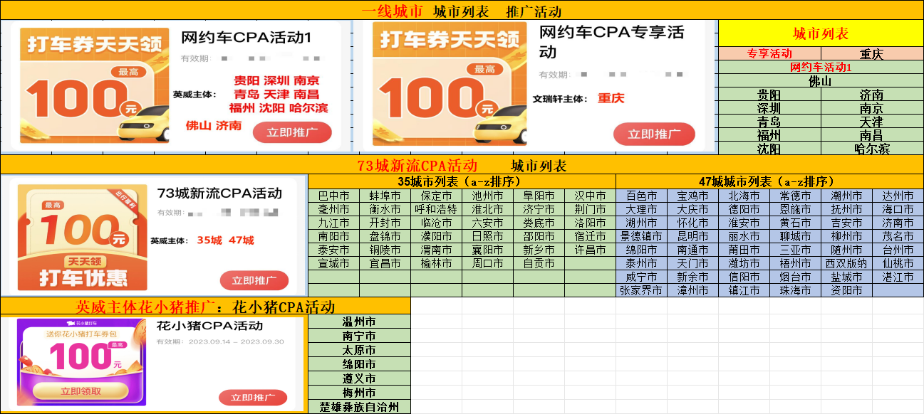  地推电销商家入驻办理软件 佣金1000元
