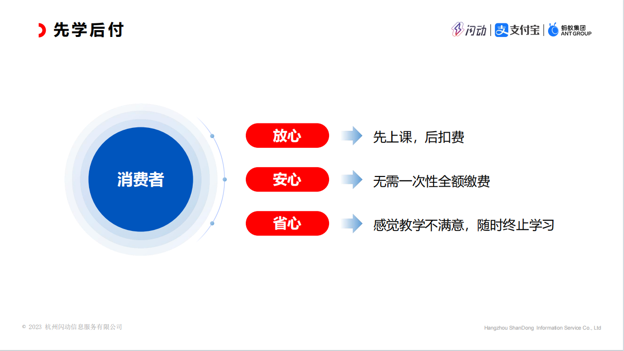 tiktok店铺注册 高价600一单