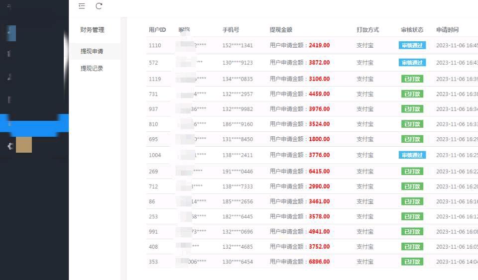  APP一手资源官方推荐，常规注册类为主，当天结算平台稳定