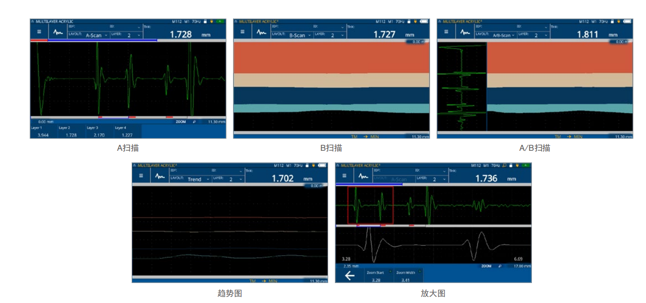  国际抖音TikTok抢福袋项目 不收学费 当天出收益