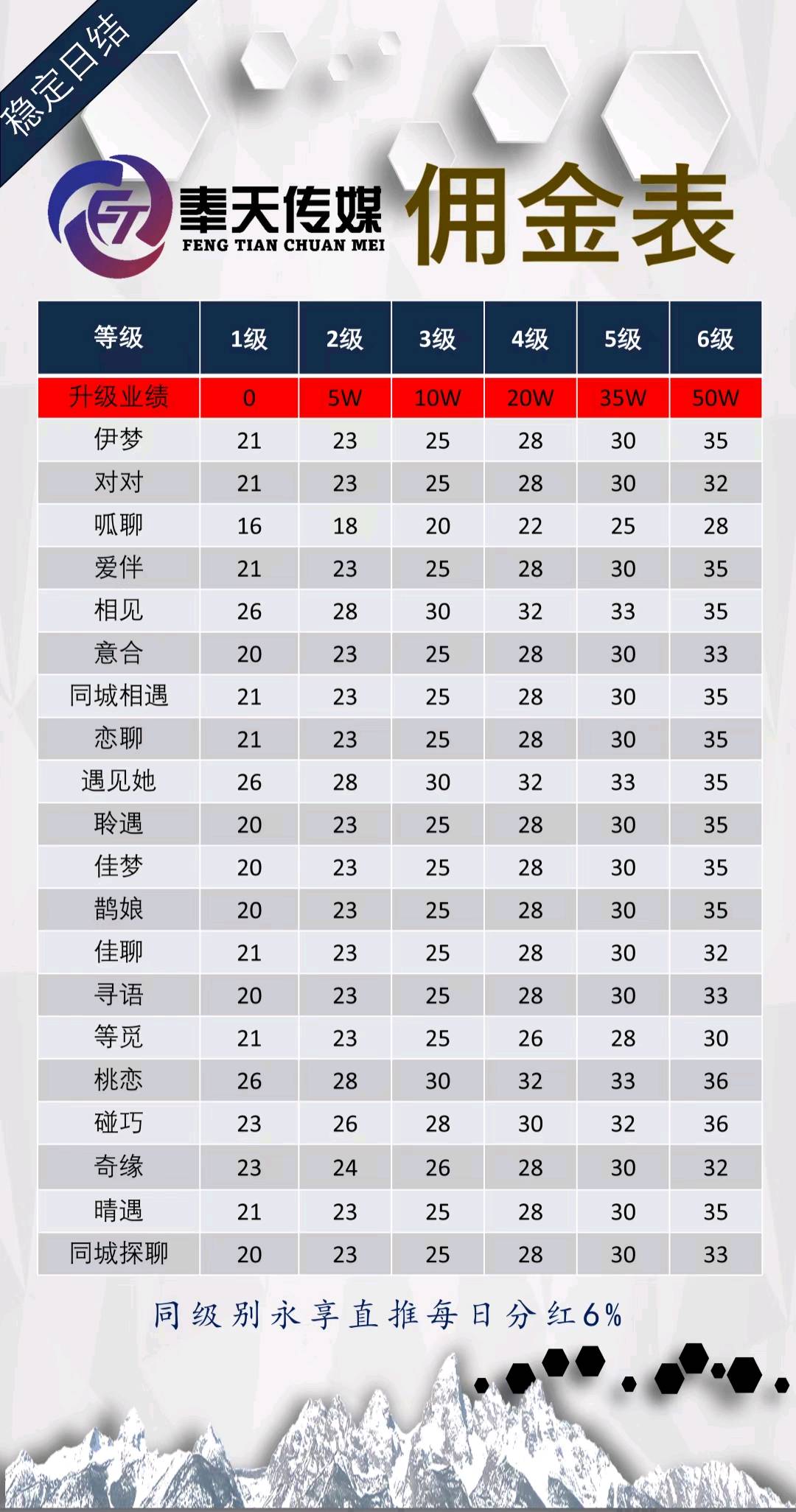  易贝跨境电商商家企业个人店铺合作/无需囤货-费用日结