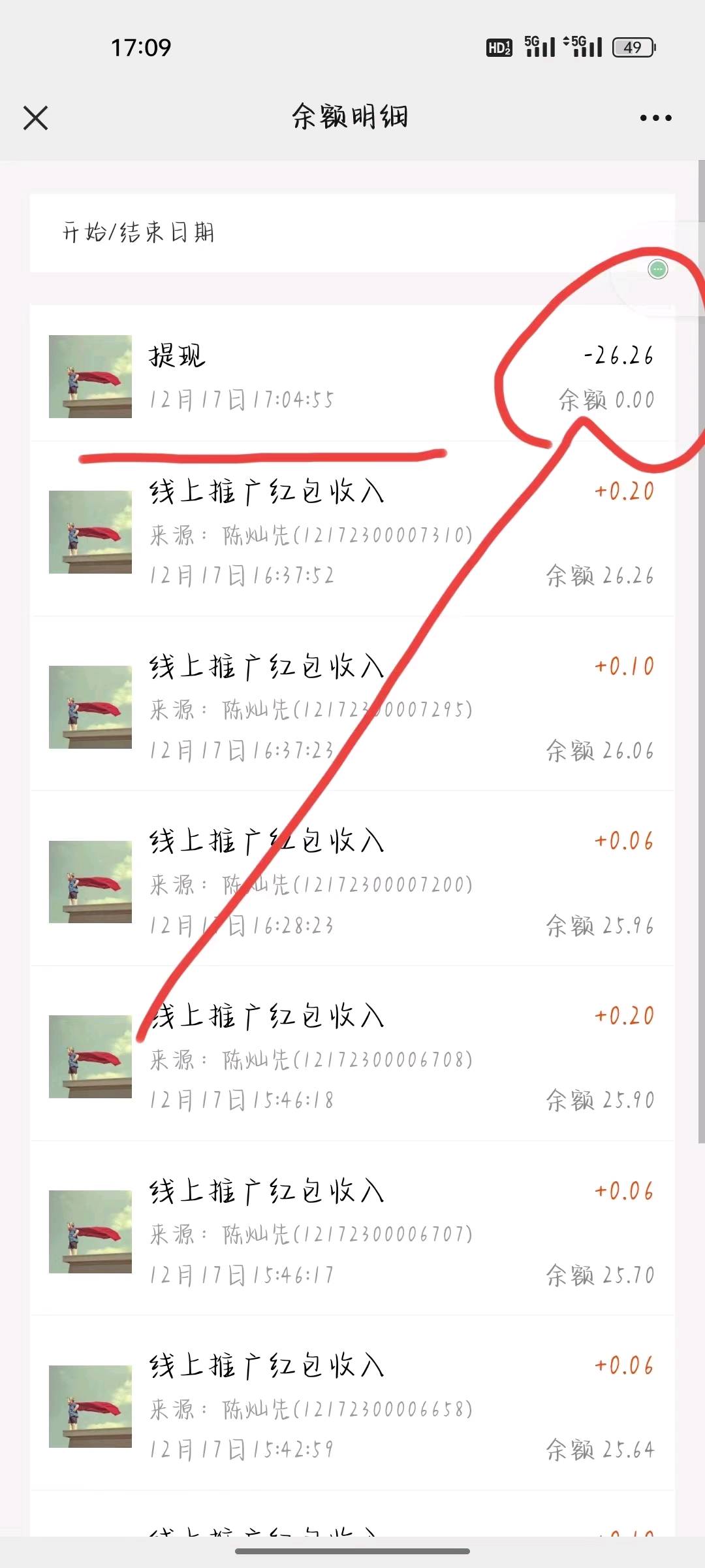  移动积分兑换现金项目，一手项目方，单独独立后台