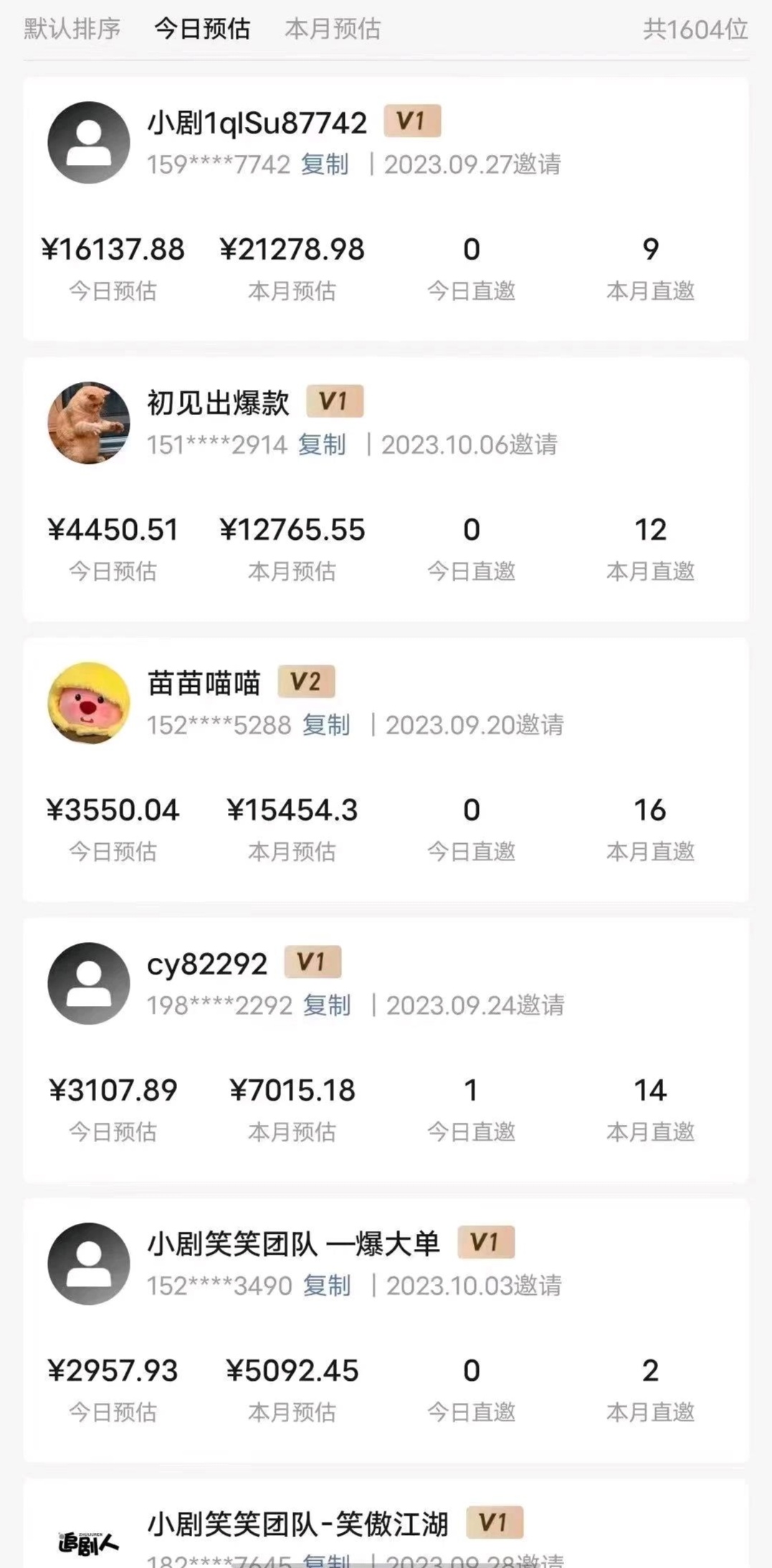  短剧小说搬运推广项目